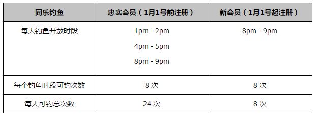 天天拍夜夜添久久精品中文