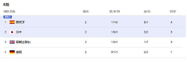 五码亚洲