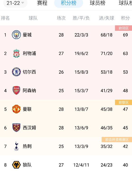久久成人18