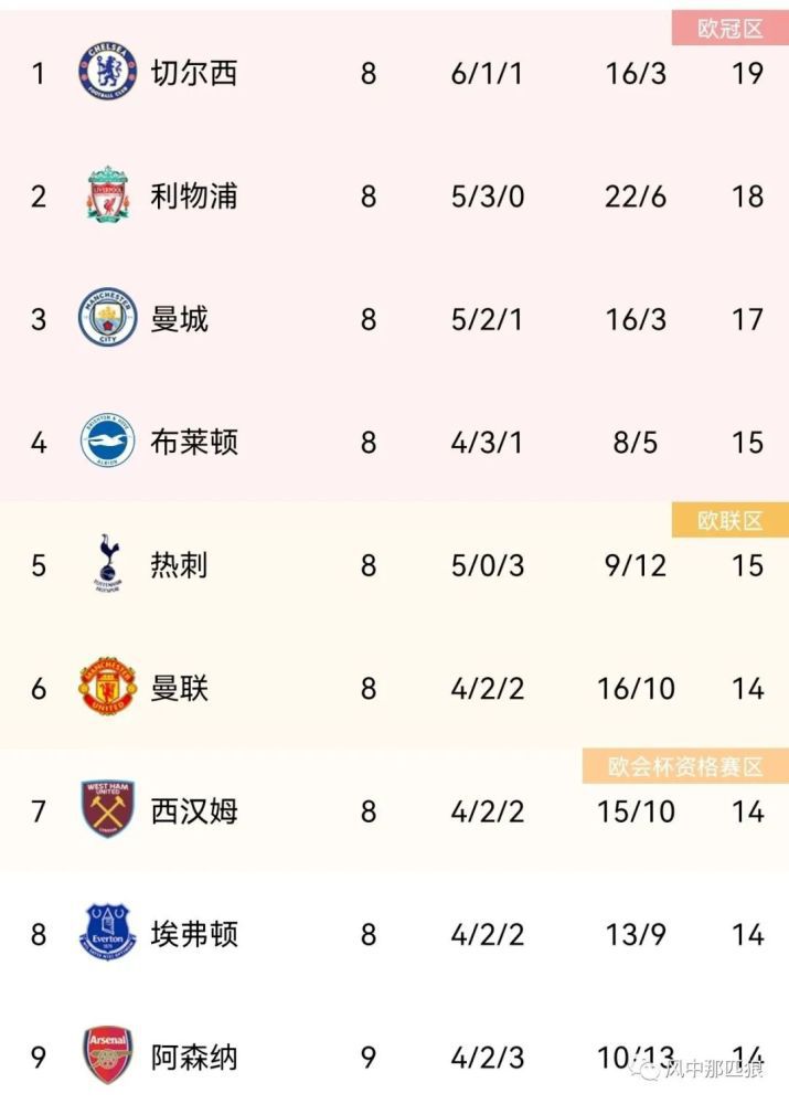狠狠撸在线