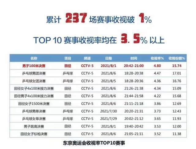 最新av在线网站